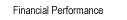 Financial Performance