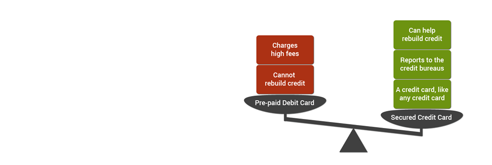 locations for unity credit union